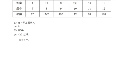 第十四届小学&ldquo;希望杯&rdquo;全国数学邀请赛四年级第2试_希望杯IHC_往届