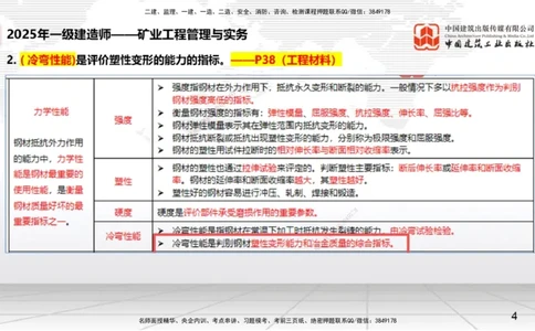 09.25一建《矿业》考后估分课_2026年一级建造师_2026年一建矿业_2026年一建矿业SVIP_2026一建矿业SVIP_03-习题精析✿实战特训✿模考通关_01-2026年一建矿业-建工社-考后估分公开-常青