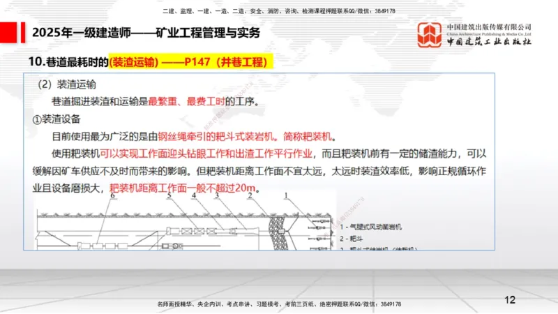 09.25一建《矿业》考后估分课_2026年一级建造师_2026年一建矿业_2026年一建矿业SVIP_2026一建矿业SVIP_03-习题精析✿实战特训✿模考通关_01-2026年一建矿业-建工社-考后估分公开-常青