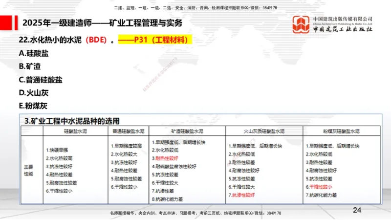 09.25一建《矿业》考后估分课_2026年一级建造师_2026年一建矿业_2026年一建矿业SVIP_2026一建矿业SVIP_03-习题精析✿实战特训✿模考通关_01-2026年一建矿业-建工社-考后估分公开-常青