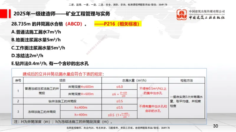09.25一建《矿业》考后估分课_2026年一级建造师_2026年一建矿业_2026年一建矿业SVIP_2026一建矿业SVIP_03-习题精析✿实战特训✿模考通关_01-2026年一建矿业-建工社-考后估分公开-常青