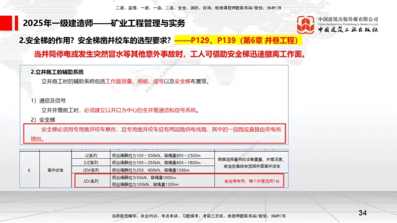 09.25一建《矿业》考后估分课_2026年一级建造师_2026年一建矿业_2026年一建矿业SVIP_2026一建矿业SVIP_03-习题精析✿实战特训✿模考通关_01-2026年一建矿业-建工社-考后估分公开-常青