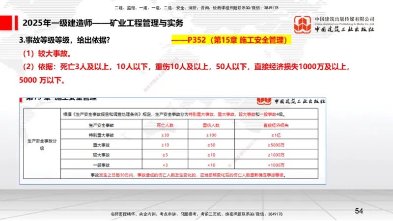 09.25一建《矿业》考后估分课_2026年一级建造师_2026年一建矿业_2026年一建矿业SVIP_2026一建矿业SVIP_03-习题精析✿实战特训✿模考通关_01-2026年一建矿业-建工社-考后估分公开-常青