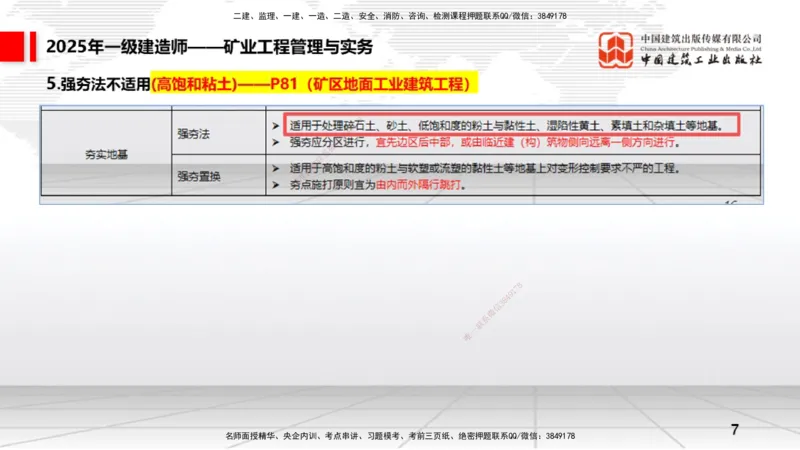 09.25一建《矿业》考后估分课_2026年一级建造师_2026年一建矿业_2026年一建矿业SVIP_2026一建矿业SVIP_03-习题精析✿实战特训✿模考通关_01-2026年一建矿业-建工社-考后估分公开-常青