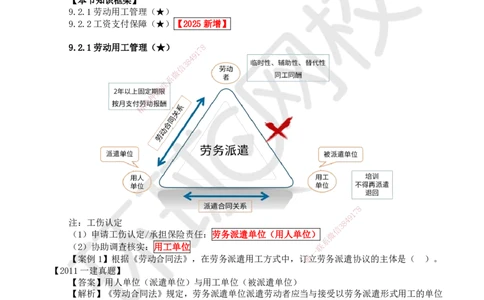 40.第36讲-第9章建设工程劳动保障法律制度（2）_2026年一建法规_2025年一建法规SVIP_02-基础精讲✿高端面授✿深度强化_21-法规《考点精讲班》王丽雪、安国庆HQ_王丽雪