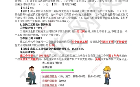 40.第36讲-第9章建设工程劳动保障法律制度（2）_2026年一建法规_2025年一建法规SVIP_02-基础精讲✿高端面授✿深度强化_21-法规《考点精讲班》王丽雪、安国庆HQ_王丽雪