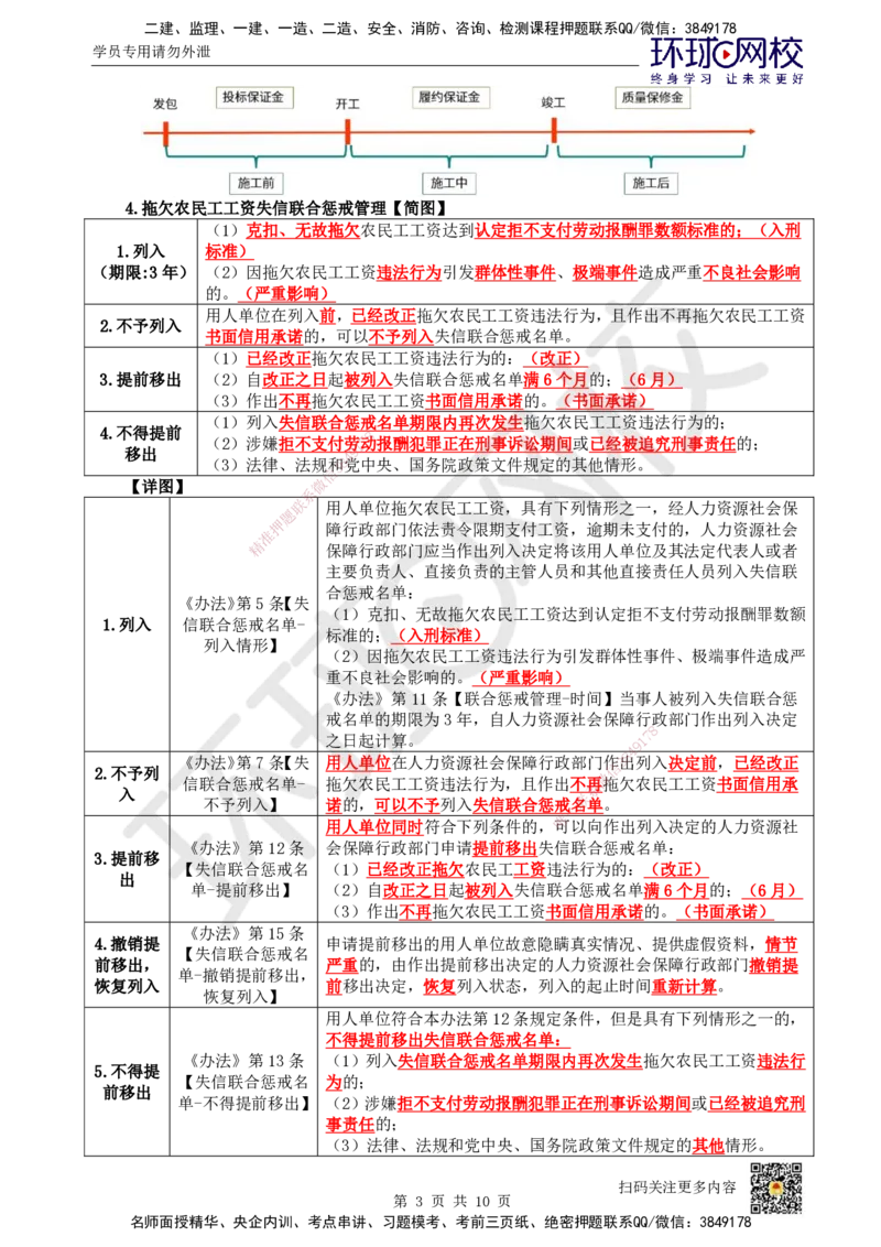 40.第36讲-第9章建设工程劳动保障法律制度（2）_2026年一建法规_2025年一建法规SVIP_02-基础精讲✿高端面授✿深度强化_21-法规《考点精讲班》王丽雪、安国庆HQ_王丽雪