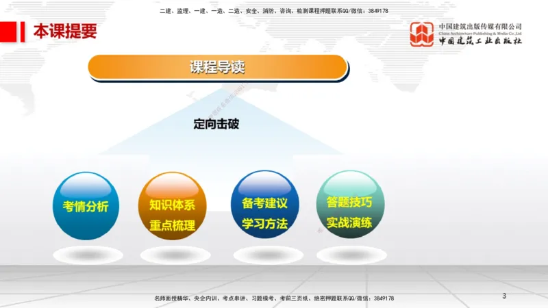 09.12一建《机电》考前指导公开课_2026年一级建造师_2026年一建机电_2025年一建机电SVIP_04-冲刺串讲✿考点强化✿小灶集训_89-机电《考前指导公开》闫娜JGS_讲义
