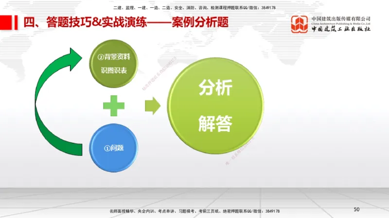 09.12一建《机电》考前指导公开课_2026年一级建造师_2026年一建机电_2025年一建机电SVIP_04-冲刺串讲✿考点强化✿小灶集训_89-机电《考前指导公开》闫娜JGS_讲义