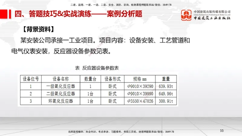 09.12一建《机电》考前指导公开课_2026年一级建造师_2026年一建机电_2025年一建机电SVIP_04-冲刺串讲✿考点强化✿小灶集训_89-机电《考前指导公开》闫娜JGS_讲义