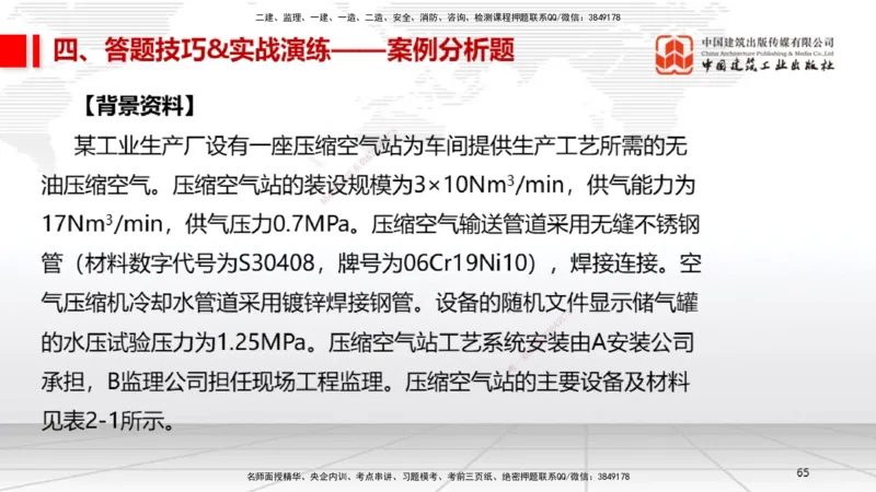 09.12一建《机电》考前指导公开课_2026年一级建造师_2026年一建机电_2025年一建机电SVIP_04-冲刺串讲✿考点强化✿小灶集训_89-机电《考前指导公开》闫娜JGS_讲义