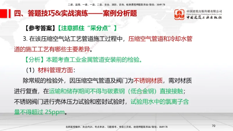 09.12一建《机电》考前指导公开课_2026年一级建造师_2026年一建机电_2025年一建机电SVIP_04-冲刺串讲✿考点强化✿小灶集训_89-机电《考前指导公开》闫娜JGS_讲义
