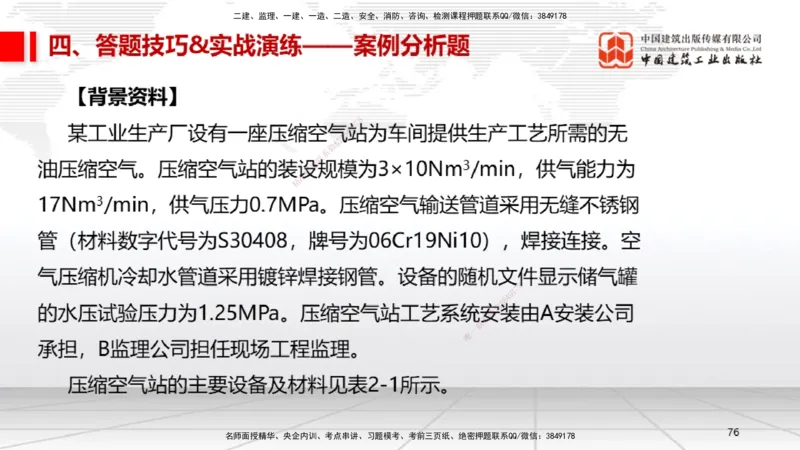 09.12一建《机电》考前指导公开课_2026年一级建造师_2026年一建机电_2025年一建机电SVIP_04-冲刺串讲✿考点强化✿小灶集训_89-机电《考前指导公开》闫娜JGS_讲义