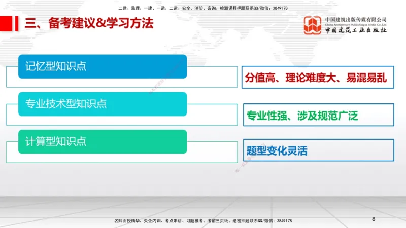 09.12一建《机电》考前指导公开课_2026年一级建造师_2026年一建机电_2025年一建机电SVIP_04-冲刺串讲✿考点强化✿小灶集训_89-机电《考前指导公开》闫娜JGS_讲义