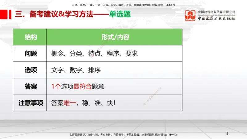 09.12一建《机电》考前指导公开课_2026年一级建造师_2026年一建机电_2025年一建机电SVIP_04-冲刺串讲✿考点强化✿小灶集训_89-机电《考前指导公开》闫娜JGS_讲义