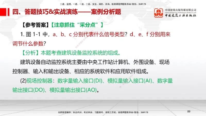 09.12一建《机电》考前指导公开课_2026年一级建造师_2026年一建机电_2025年一建机电SVIP_04-冲刺串讲✿考点强化✿小灶集训_89-机电《考前指导公开》闫娜JGS_讲义