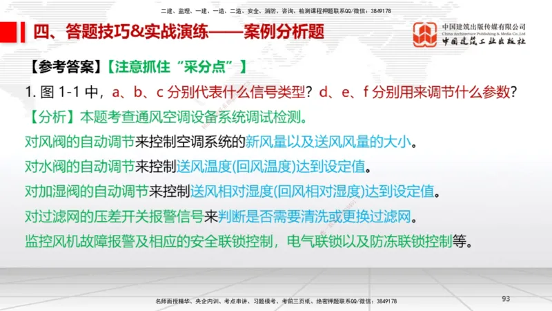 09.12一建《机电》考前指导公开课_2026年一级建造师_2026年一建机电_2025年一建机电SVIP_04-冲刺串讲✿考点强化✿小灶集训_89-机电《考前指导公开》闫娜JGS_讲义