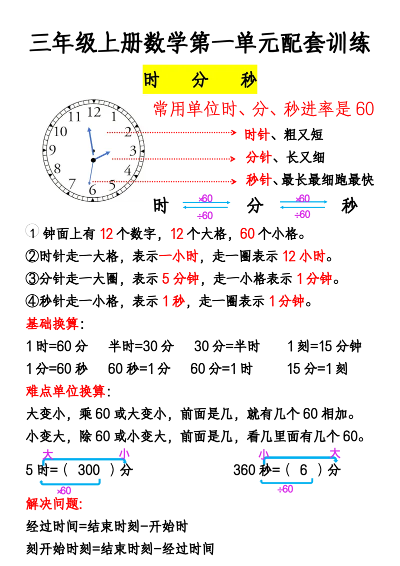 1_2_三年级上册《数学时分秒应用题》_一到六小学晨读晚默晨诵晚读_三年级上册各类资料(小纸条知识点默写单)