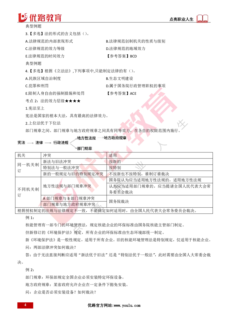 25年一建《工程法规》精讲第1章1~4节讲义打印版_2026年一建法规_2025年一建法规SVIP_02-基础精讲✿高端面授✿深度强化_22-法规《教材精讲班》刘老师YL