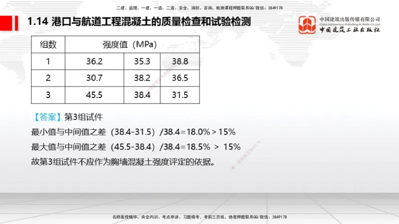 08.22一建《港航》临考抢分：3招吃透高频易错题_2026年一级建造师_2026年一建港航_2025年一建港航SVIP_04-冲刺串讲✿考点强化✿小灶集训_11-港航《临考抢分三招》陈冬铭JGS_讲义