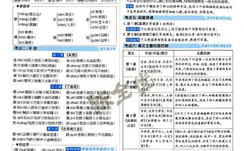 六年级语文上册人教版24秋《15天满分备考期末系统总复习》_2024年人教版小学数学一二三四五六年级上册下册期中期末试a0747_期末总复习_《15天满分备考期末系统总复习》