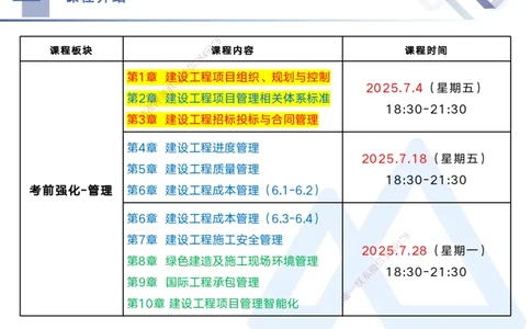 01.2025黄雨诗-考前强化直播-管理1_2026年一级建造师_2026年一建管理_2025年一建管理SVIP_04-冲刺串讲✿考点强化✿小灶集训_33-管理《考前强化直播》黄雨诗HX_讲义