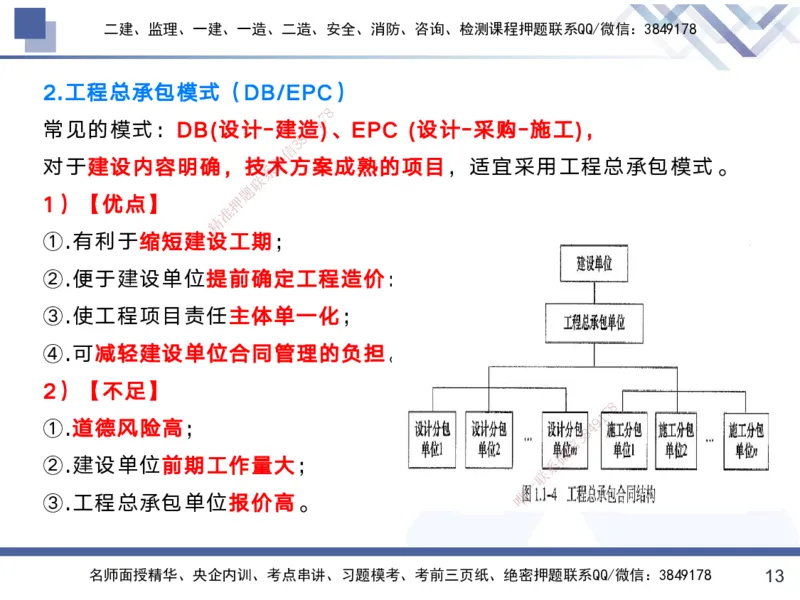 01.2025黄雨诗-考前强化直播-管理1_2026年一级建造师_2026年一建管理_2025年一建管理SVIP_04-冲刺串讲✿考点强化✿小灶集训_33-管理《考前强化直播》黄雨诗HX_讲义