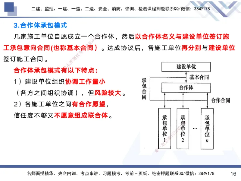 01.2025黄雨诗-考前强化直播-管理1_2026年一级建造师_2026年一建管理_2025年一建管理SVIP_04-冲刺串讲✿考点强化✿小灶集训_33-管理《考前强化直播》黄雨诗HX_讲义