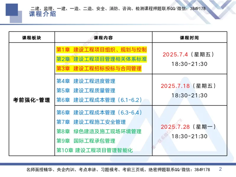 01.2025黄雨诗-考前强化直播-管理1_2026年一级建造师_2026年一建管理_2025年一建管理SVIP_04-冲刺串讲✿考点强化✿小灶集训_33-管理《考前强化直播》黄雨诗HX_讲义
