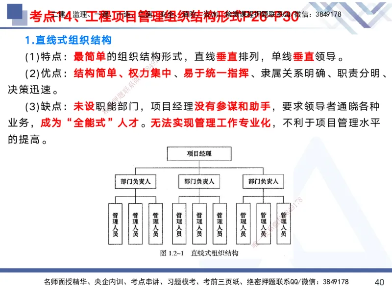 01.2025黄雨诗-考前强化直播-管理1_2026年一级建造师_2026年一建管理_2025年一建管理SVIP_04-冲刺串讲✿考点强化✿小灶集训_33-管理《考前强化直播》黄雨诗HX_讲义
