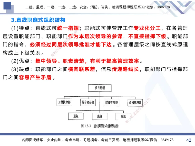 01.2025黄雨诗-考前强化直播-管理1_2026年一级建造师_2026年一建管理_2025年一建管理SVIP_04-冲刺串讲✿考点强化✿小灶集训_33-管理《考前强化直播》黄雨诗HX_讲义