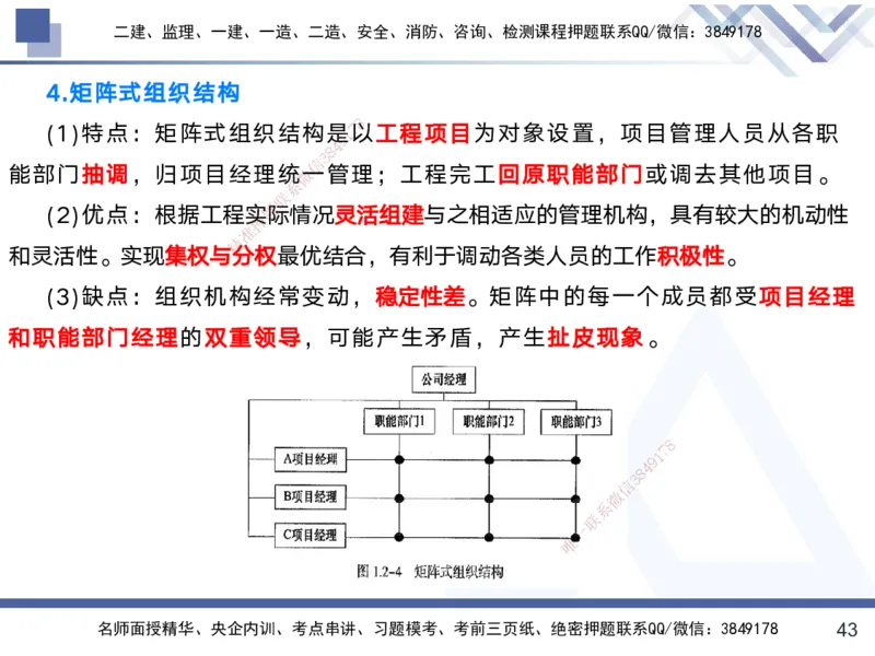01.2025黄雨诗-考前强化直播-管理1_2026年一级建造师_2026年一建管理_2025年一建管理SVIP_04-冲刺串讲✿考点强化✿小灶集训_33-管理《考前强化直播》黄雨诗HX_讲义
