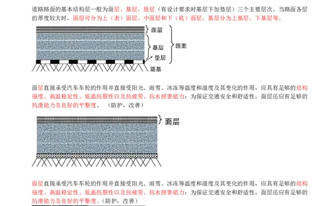 02-第1篇-第1章-1.1-道路结构特征（二）_2026年一级建造师_2026年一建市政_2025年一建市政SVIP_02-基础精讲✿高端面授✿深度强化_35-市政《教材精讲班》晁高点CSW_讲义