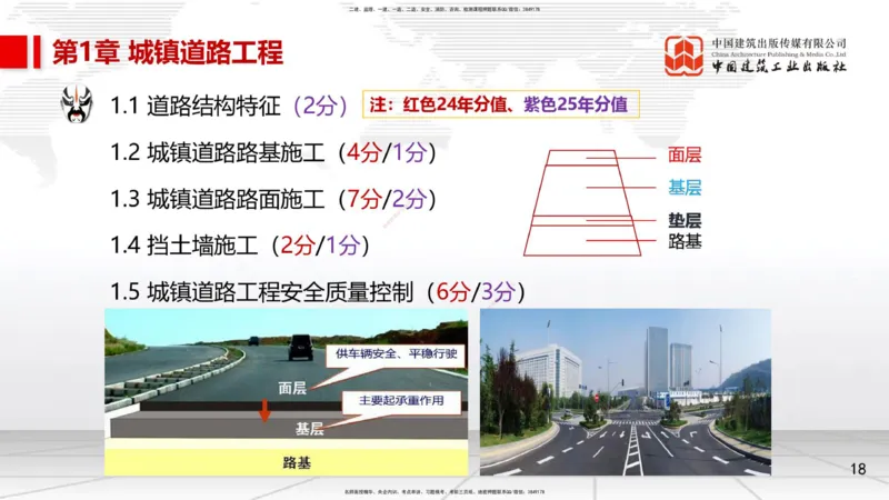 01节1.1道路结构特征1（12.18）_2026年一级建造师_2026年一建市政_2026年一建市政SVIP_2026一建市政SVIP_02-基础精讲✿高端面授✿深度强化_06-2026年一建市政-建工社-两轮基础直播-韩放