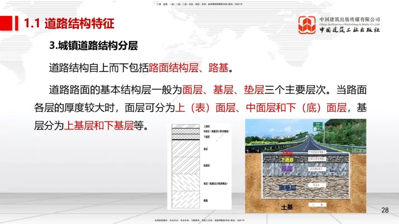 01节1.1道路结构特征1（12.18）_2026年一级建造师_2026年一建市政_2026年一建市政SVIP_2026一建市政SVIP_02-基础精讲✿高端面授✿深度强化_06-2026年一建市政-建工社-两轮基础直播-韩放