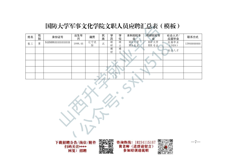 8、国防大学军事文化学院艺术岗位文职人员报考指南-1-2_军队文职(1)_0.各个科目备考指南（最新版）
