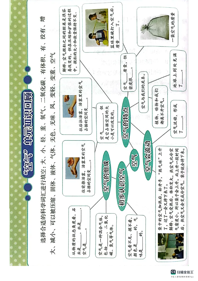 暑假轻松升级科学3升4_2024年人教版小学数学一二三四五六年级上册下册期中期末试a0747_小学全科《同步练习+精品试卷》打包下载（1-6年级单元月考期中期末试卷）_小学科学