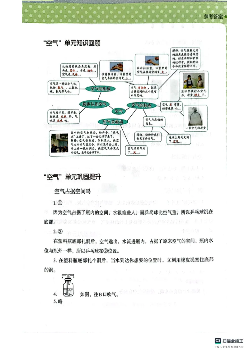 暑假轻松升级科学3升4_2024年人教版小学数学一二三四五六年级上册下册期中期末试a0747_小学全科《同步练习+精品试卷》打包下载（1-6年级单元月考期中期末试卷）_小学科学