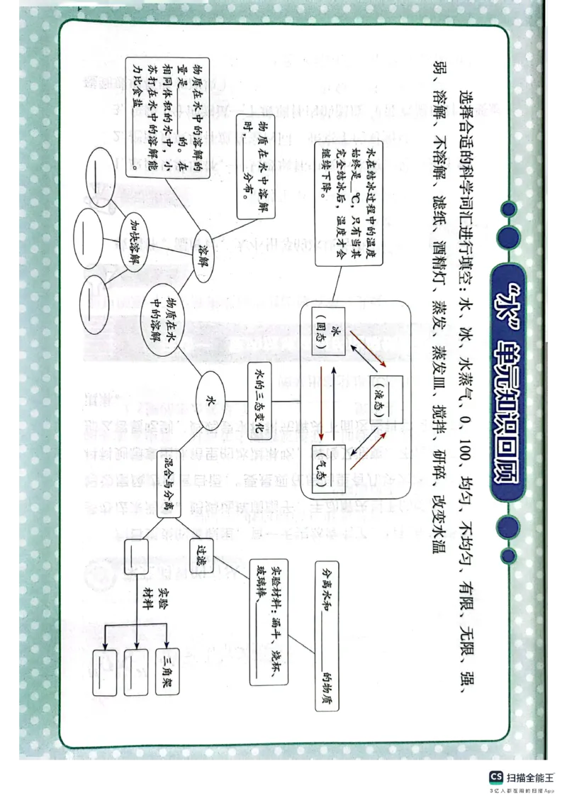 暑假轻松升级科学3升4_2024年人教版小学数学一二三四五六年级上册下册期中期末试a0747_小学全科《同步练习+精品试卷》打包下载（1-6年级单元月考期中期末试卷）_小学科学