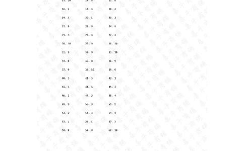10以内加减混合1~20（答案）_小学数学口算竖式脱式计算应用题一二三四五六年级上下册电_小学数学口算题库电子版（1-6）_小学数学口算一年级_口算题适合1年级(含答案）