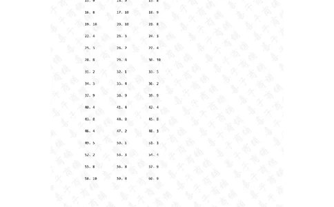 10以内加减混合1~20（答案）_小学数学口算竖式脱式计算应用题一二三四五六年级上下册电_小学数学口算题库电子版（1-6）_小学数学口算一年级_口算题适合1年级(含答案）