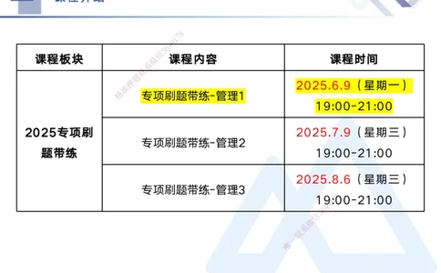 01.2025黄雨诗-专项刷题带练-管理1_2026年一级建造师_2026年一建管理_2025年一建管理SVIP_03-习题精析✿实战特训✿模考通关_44-管理《专项刷题带练》黄雨诗HX_讲义