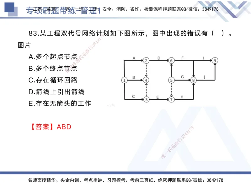 01.2025黄雨诗-专项刷题带练-管理1_2026年一级建造师_2026年一建管理_2025年一建管理SVIP_03-习题精析✿实战特训✿模考通关_44-管理《专项刷题带练》黄雨诗HX_讲义