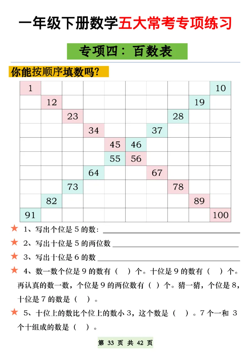 1078一年级下册数学五大常考专项练习_一年级上下册资料_一年级下册小红书同款资料_一下数学_25年一下数学资料