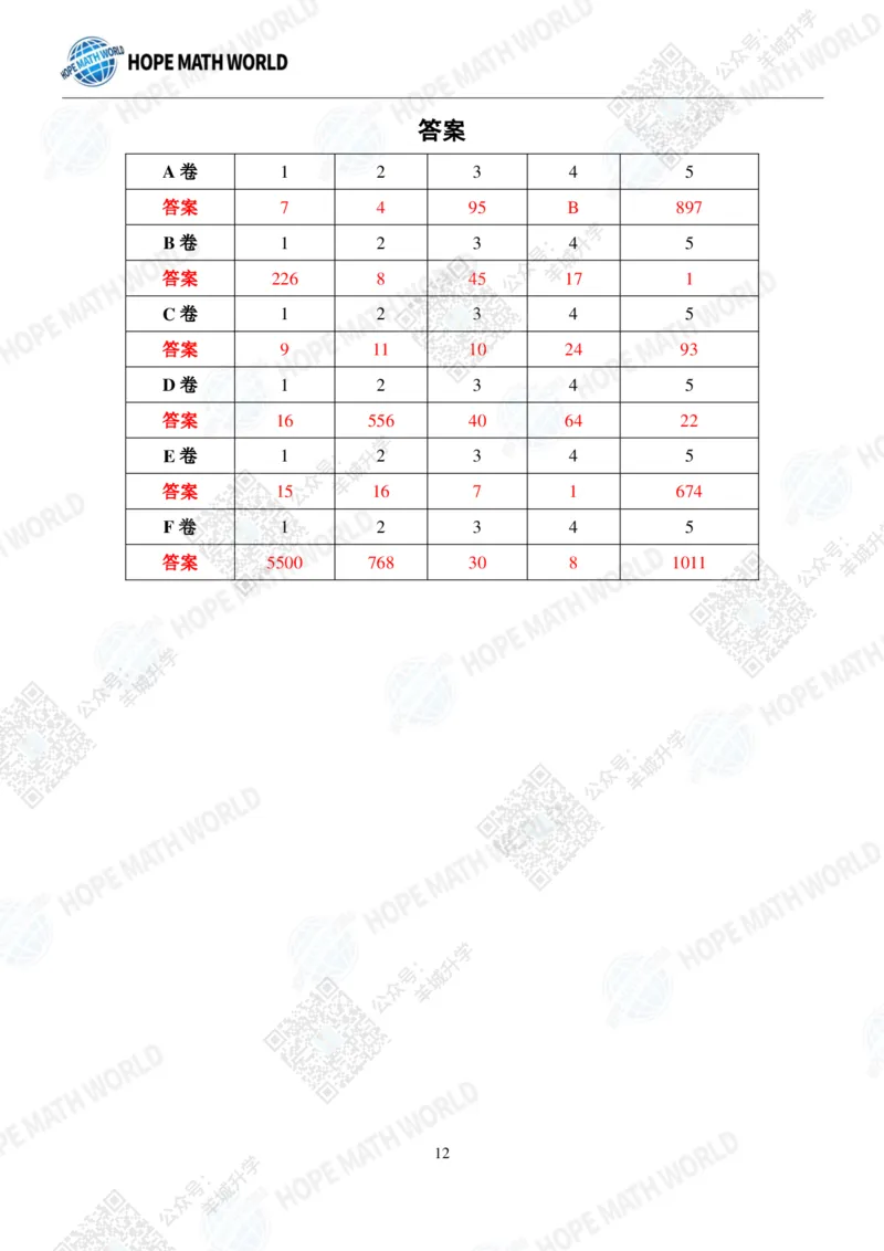 2022希望数学夏令营4年级团体战-真题+答案_希望杯IHC