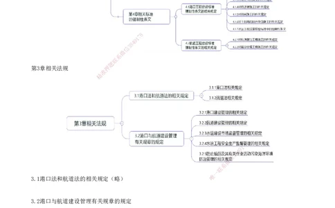 01.83-第2篇-第3章-相关法规_2026年一级建造师_2026年一建港航_2025年一建港航SVIP_02-基础精讲✿高端面授✿深度强化_10-港航《天一精讲班》皮丹丹KL_03.第三章