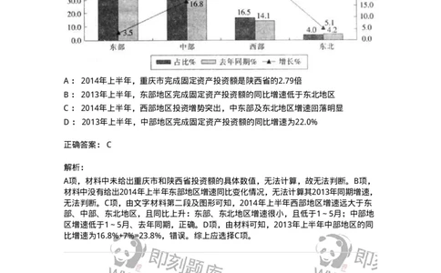 370005-强化练习-173601_军队文职(1)_01.军队文职真题-专业课_（全）版本一（历年真题+章节练习+模拟题）_公共科目(军队文职)_章节练习_题目+解析