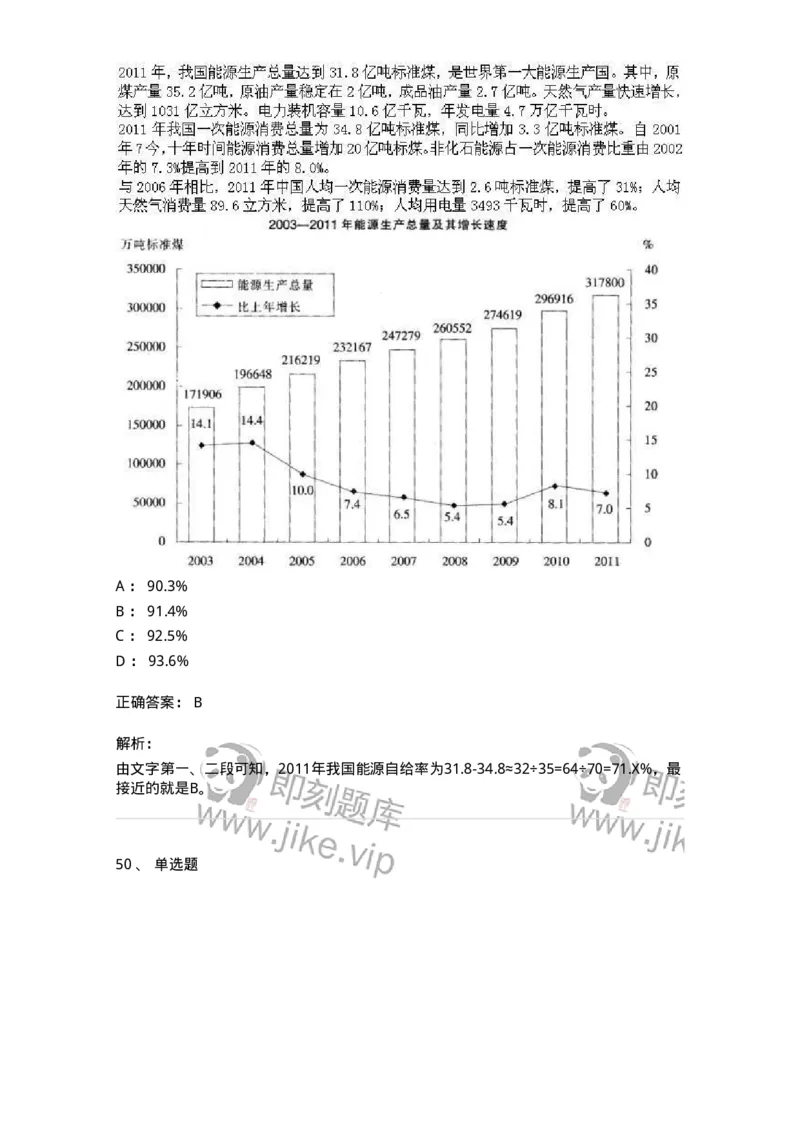 370005-强化练习-173601_军队文职(1)_01.军队文职真题-专业课_（全）版本一（历年真题+章节练习+模拟题）_公共科目(军队文职)_章节练习_题目+解析