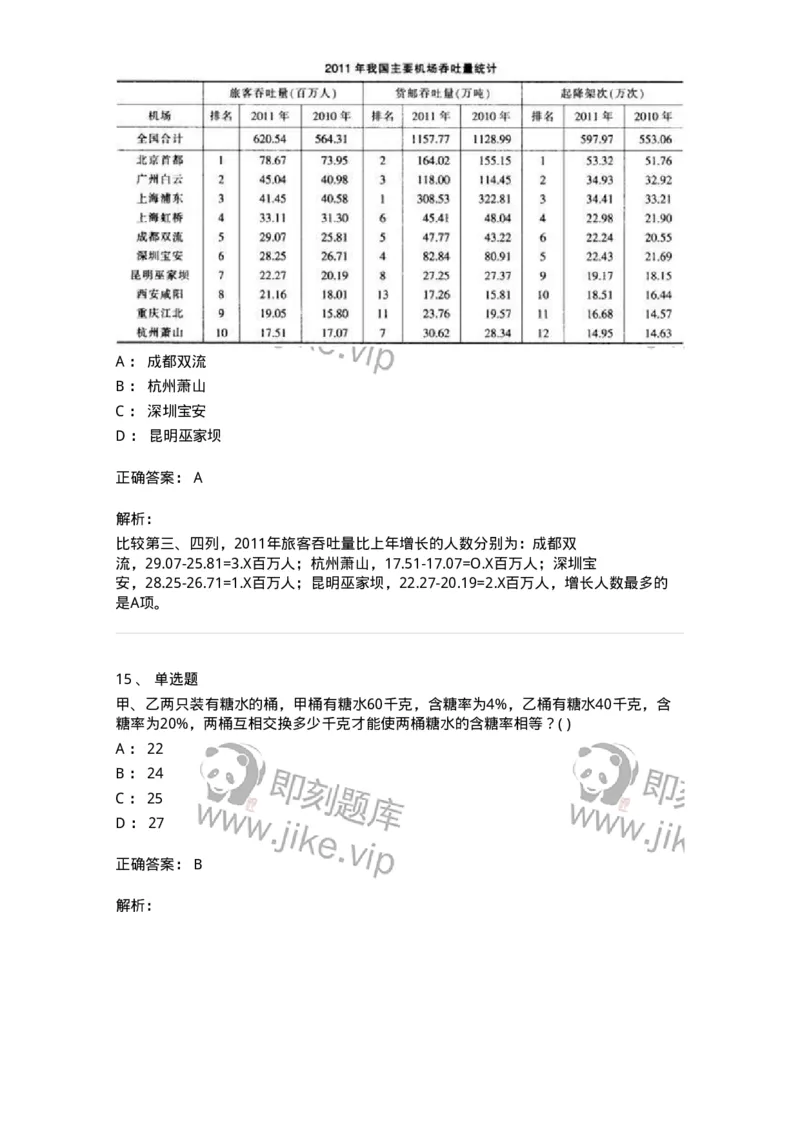 370005-强化练习-173601_军队文职(1)_01.军队文职真题-专业课_（全）版本一（历年真题+章节练习+模拟题）_公共科目(军队文职)_章节练习_题目+解析