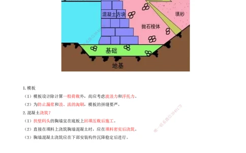 08.49-第1篇-第2章-2.1.3-胸墙施工-2.1.4棱体和倒滤结构施工_2026年一级建造师_2026年一建港航_2025年一建港航SVIP_02-基础精讲✿高端面授✿深度强化_10-港航《天一精讲班》皮丹丹KL